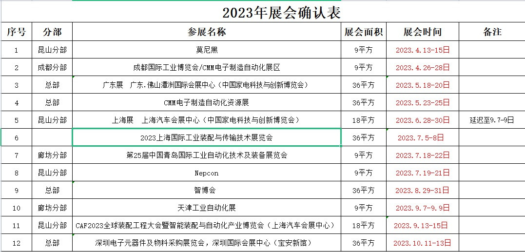 2023年全国展会时间表